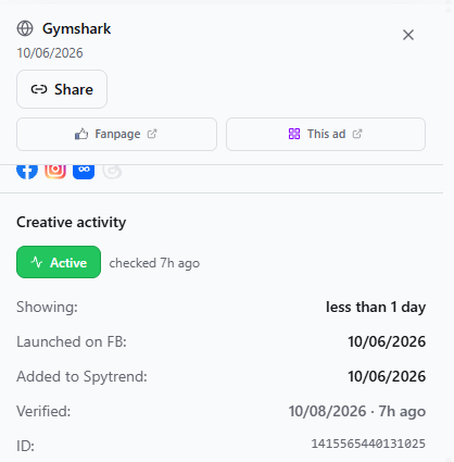 Spytrend ad details for a Gymshark ad with launch and added dates